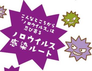 ストップ、ノロウイルスのアイコン画像です。